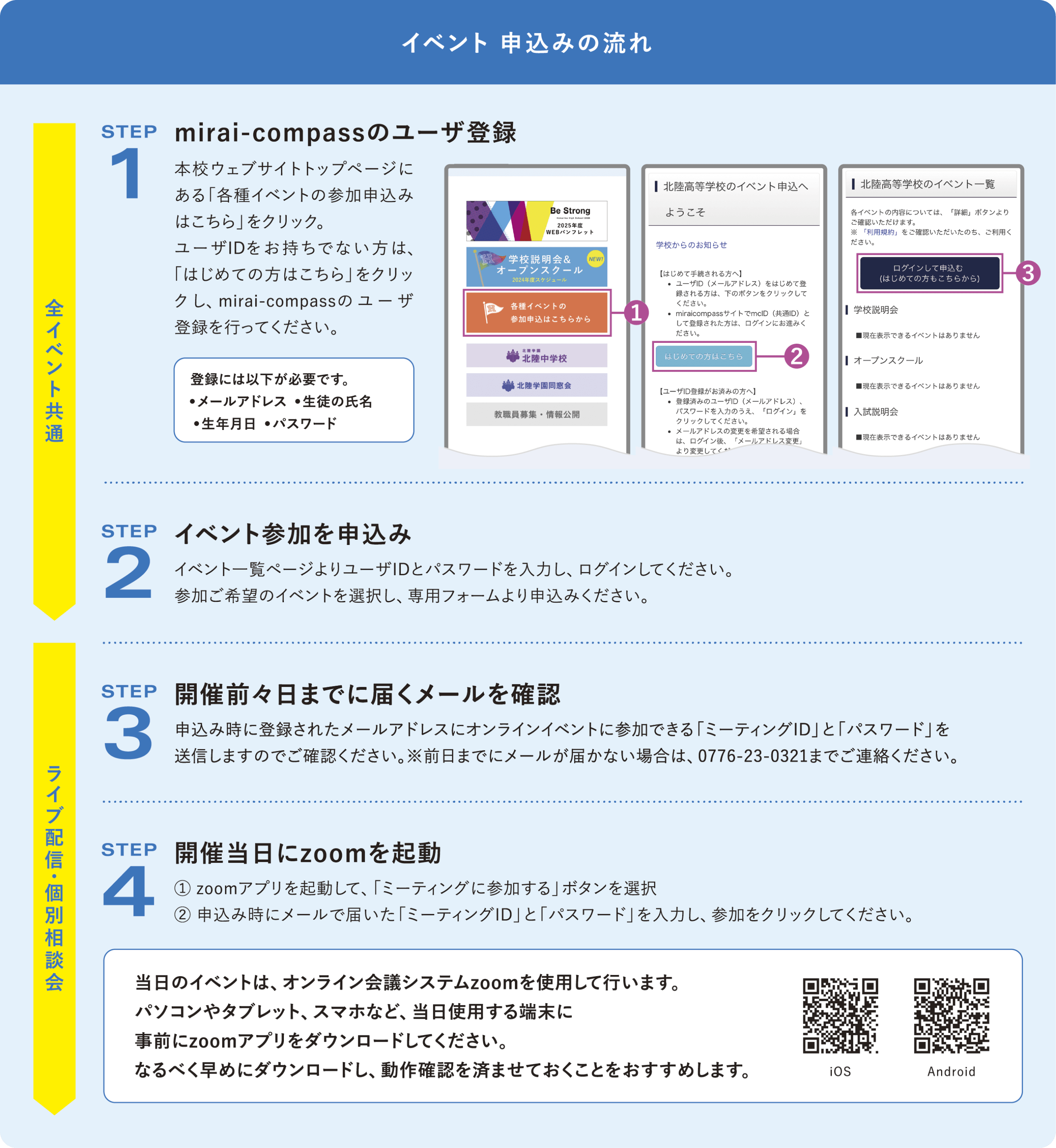 イベント　申込みの流れ