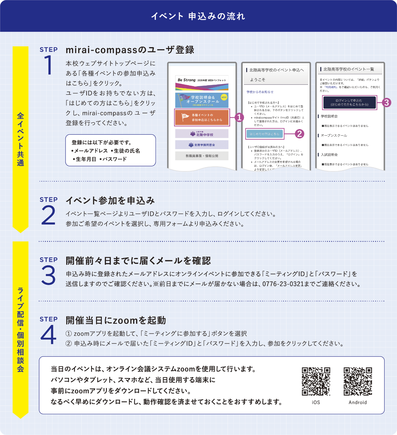 イベント　申込みの流れ