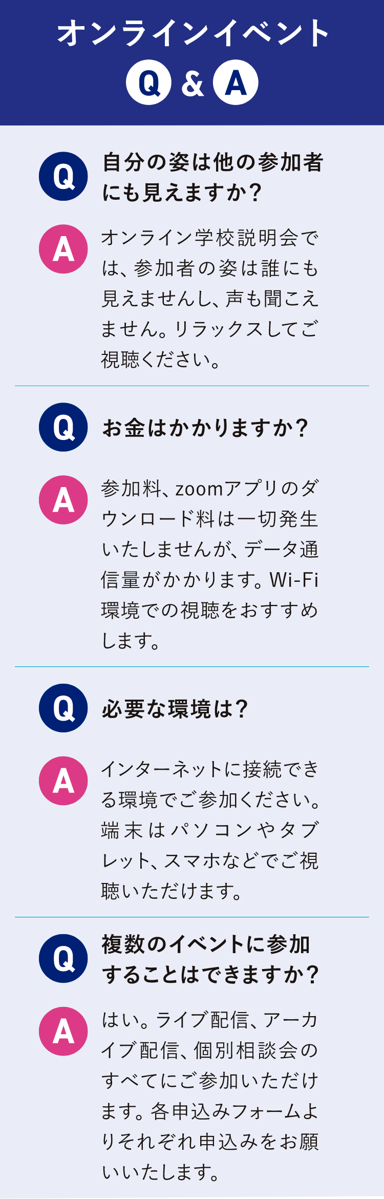 オンラインイベントQ＆A
