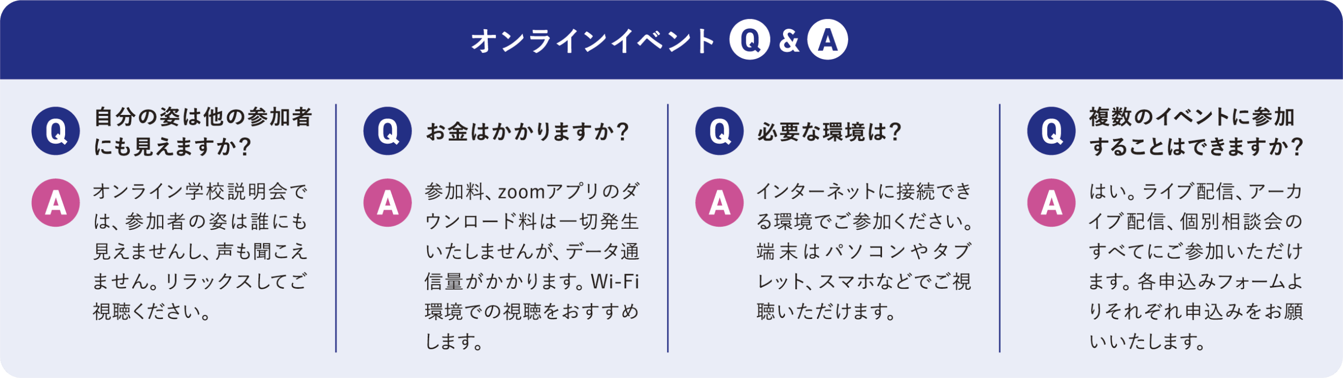 オンラインイベントQ＆A